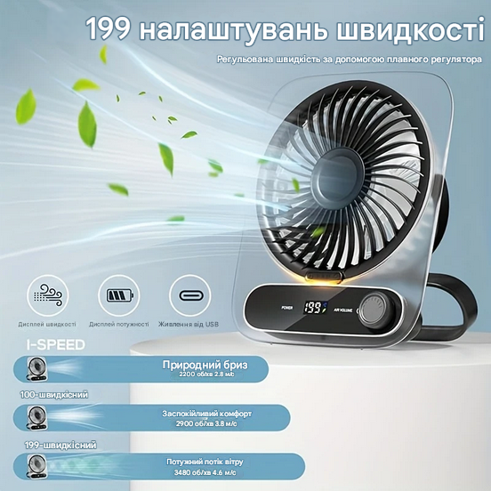 Вентилятор переносний з перемиканням швидкостей акумуляторний 3000 мАг Чорний (М-1777) - фото 10