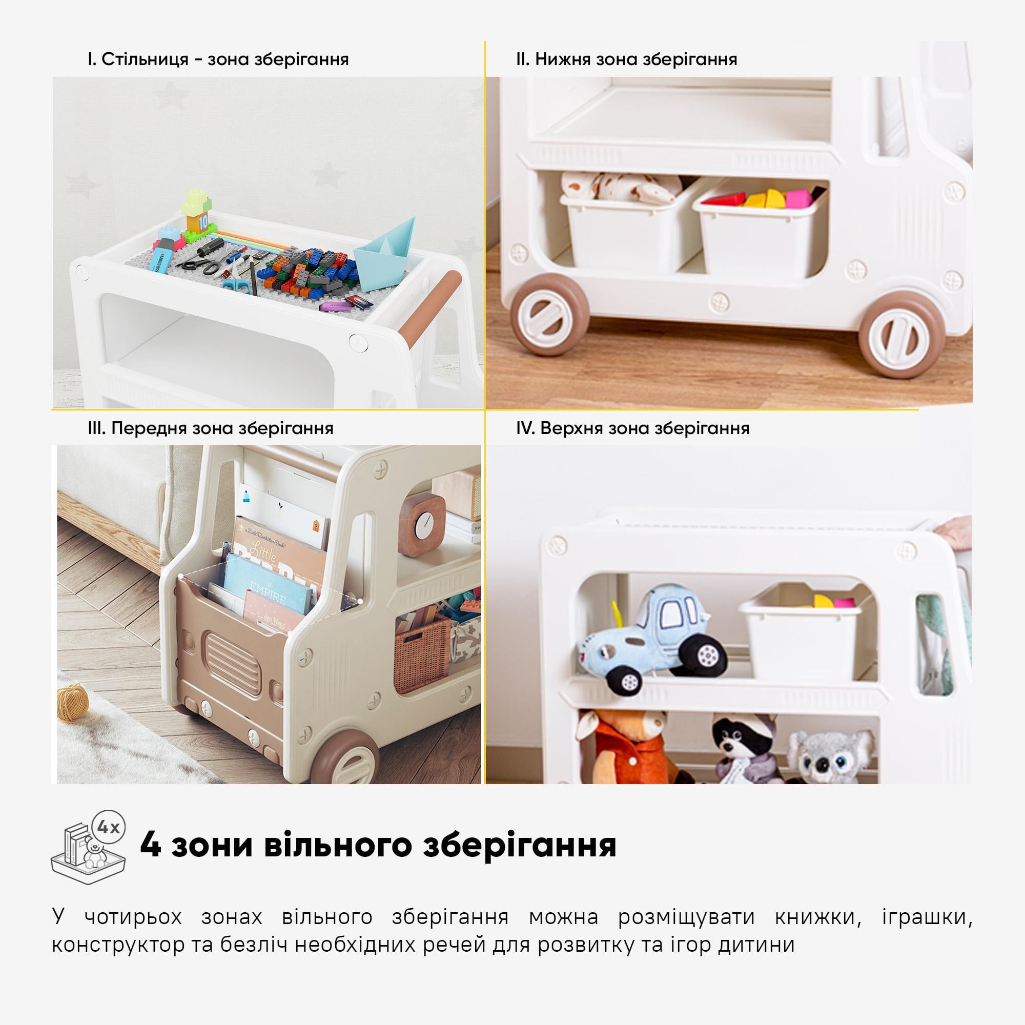 Игрушка-стелаж детская Mealux Timon KD-E184 Coffee - фото 5