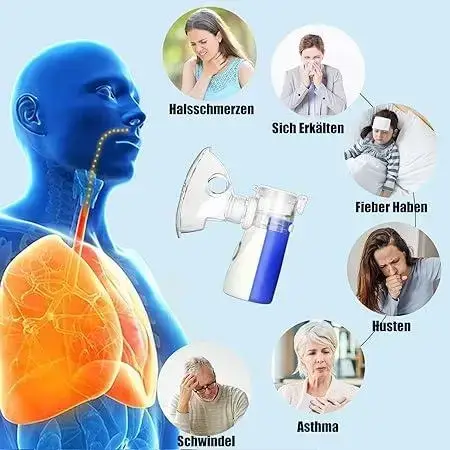 Ингалятор ультразвуковой Mesh Nebulizer YM-3R9 Германия бесшумный (28420101) - фото 6