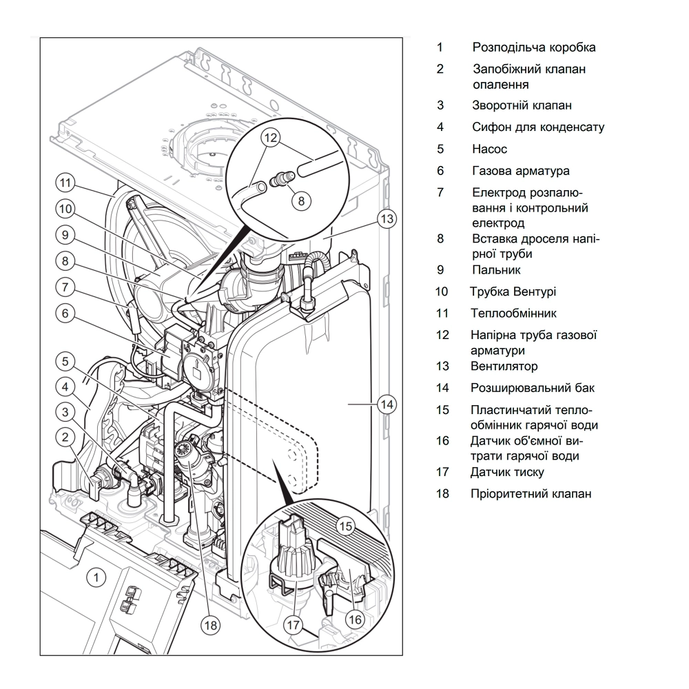 Котел газовий конденсаційний Protherm Puma Condens 24/28 MKV-AS/1 (2578) - фото 6 Котел газовий конденсаційний Protherm Puma Condens 24/28 MKV-AS/1 (2578) - фото 6