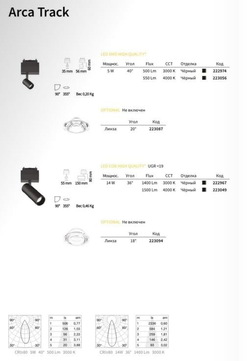 Светильник трековый Ideal Lux Arca Track 5 W 40° 3000K (222974) - фото 4 Светильник трековый Ideal Lux Arca Track 5 W 40° 3000K (222974) - фото 4