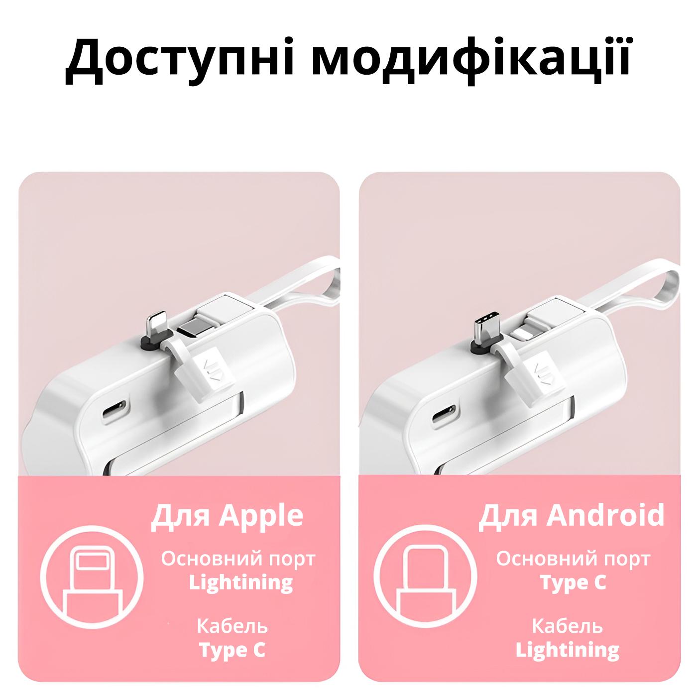 Аккумулятор портативный 5000 mAh Power Bank с Lightinig портом и кабелем Type C Белый - фото 5