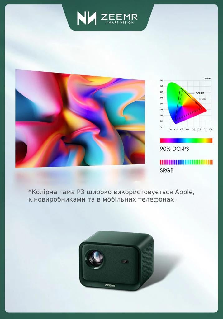 Проектор ZEEMR Z1 Mini Full HD (Z1 Mini B_12299) - фото 8