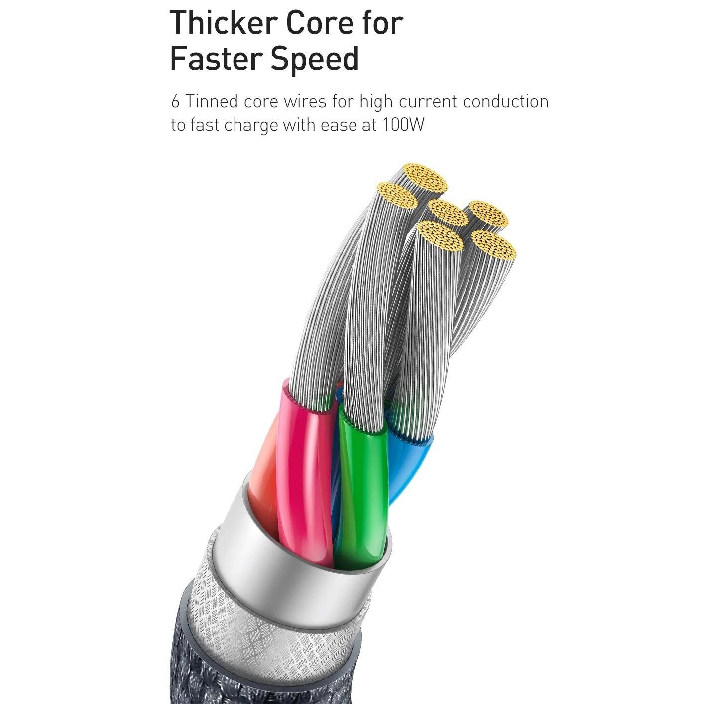 Кабель для швидкої зарядки BASEUS USB Type-C 5A 100W Crystal Shine Series 2 метри синій (CAJY000503) - фото 7 Кабель для швидкої зарядки BASEUS USB Type-C 5A 100W Crystal Shine Series 2 метри синій (CAJY000503) - фото 7