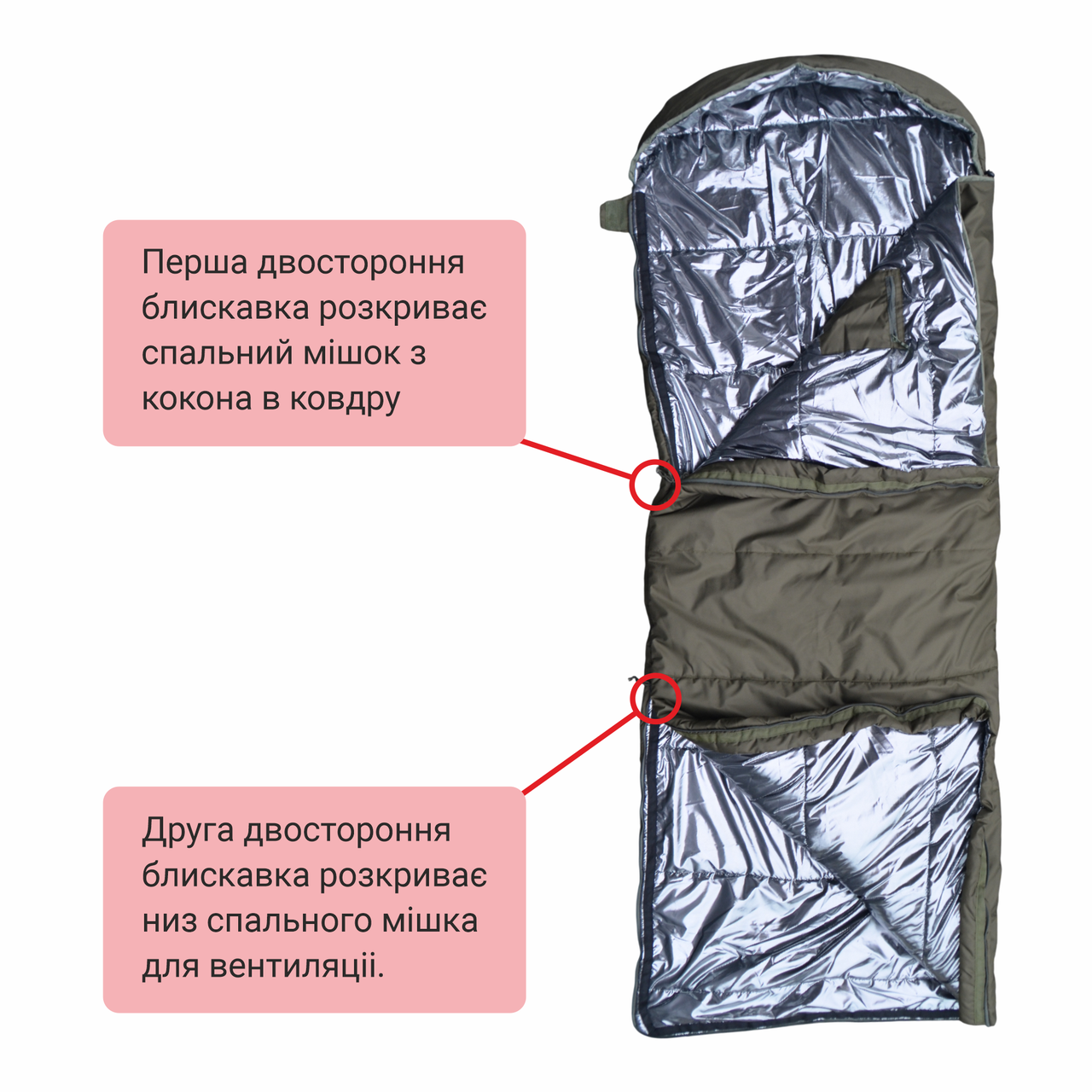 Спальный мешок-одеяло Derby CMK 240-90-R до -25°C правый Olive green (2815389264) - фото 6 Спальный мешок-одеяло Derby CMK 240-90-R до -25°C правый Olive green (2815389264) - фото 6