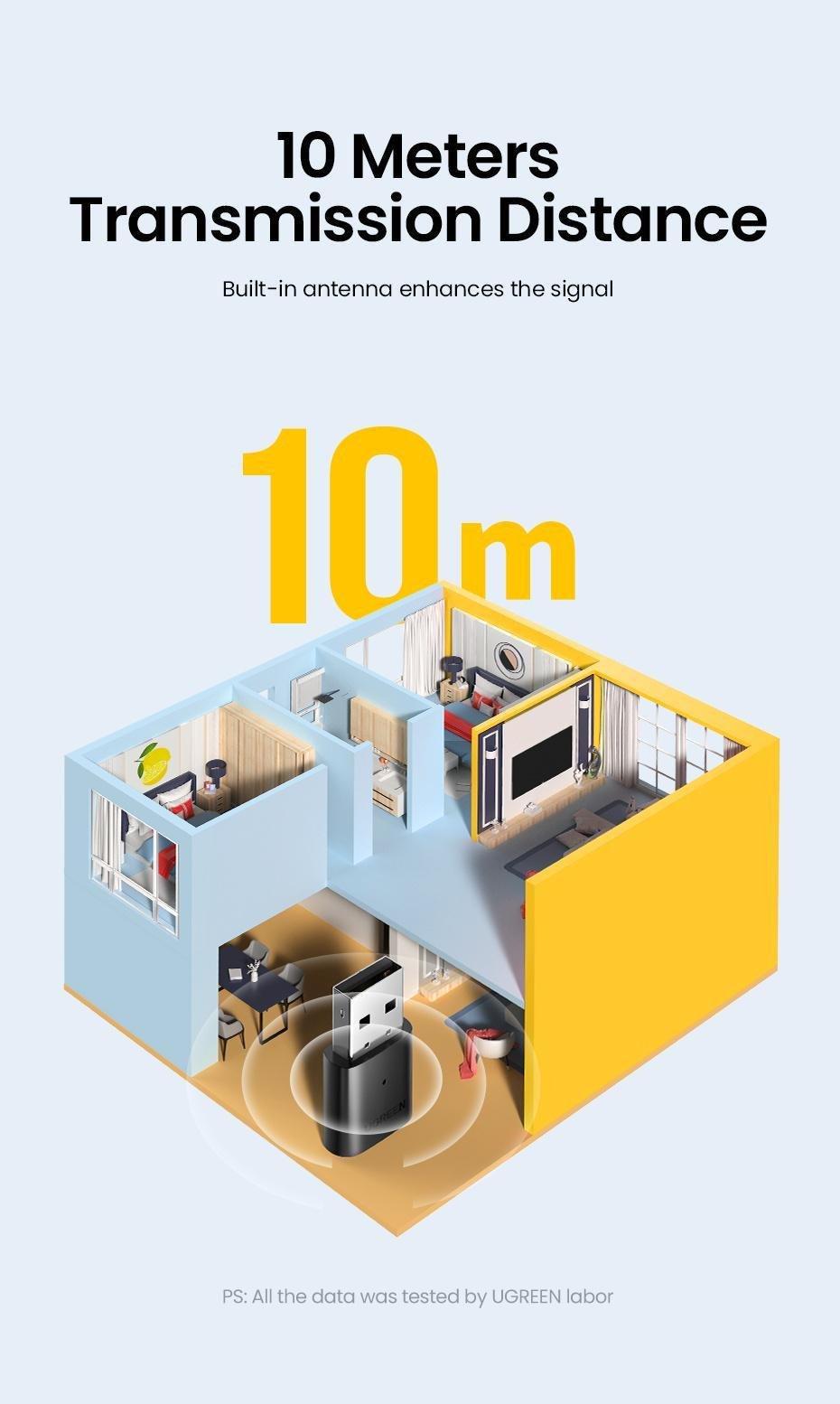 Адаптер UGREEN Bluetooth 5.0 передавач USB для PS4/4 Pro/5/Nintedo Switch/PlayStation Чорний (10928) - фото 2