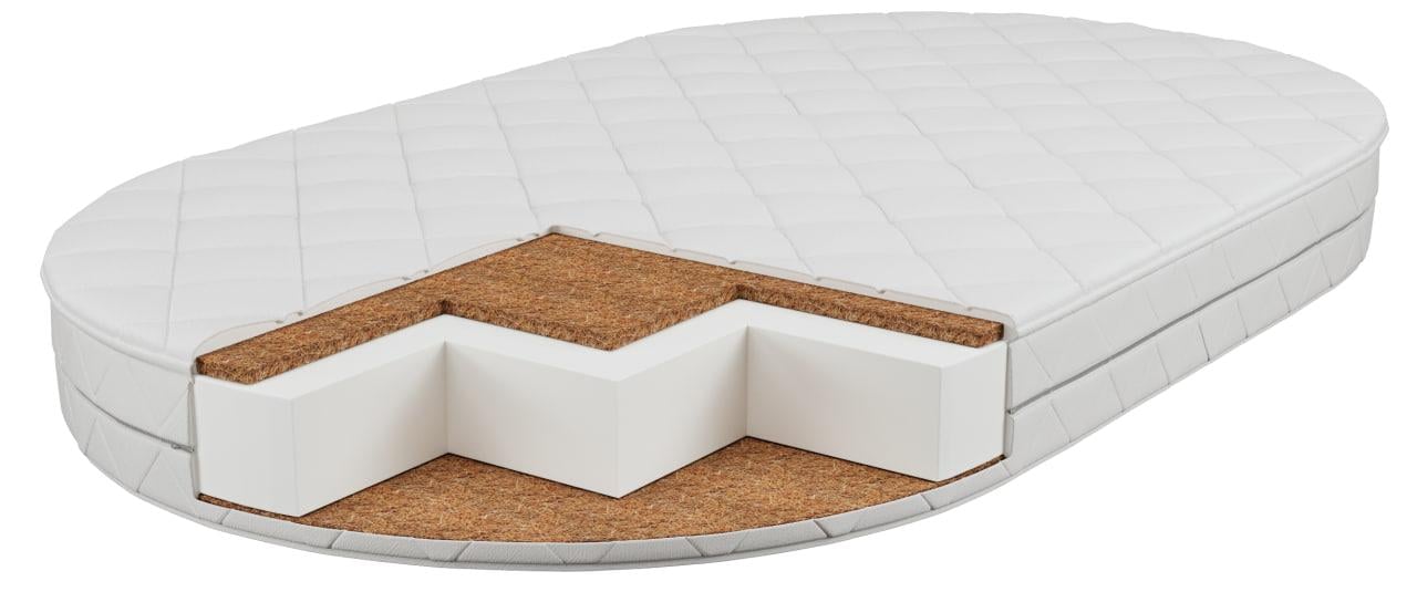Матрац дитячий овальний у ліжечко екологічний безпружинний з подвійним кокосовим матом 120х71х10 см (10505472) Матрац дитячий овальний у ліжечко екологічний безпружинний з подвійним кокосовим матом 120х71х10 см (10505472)