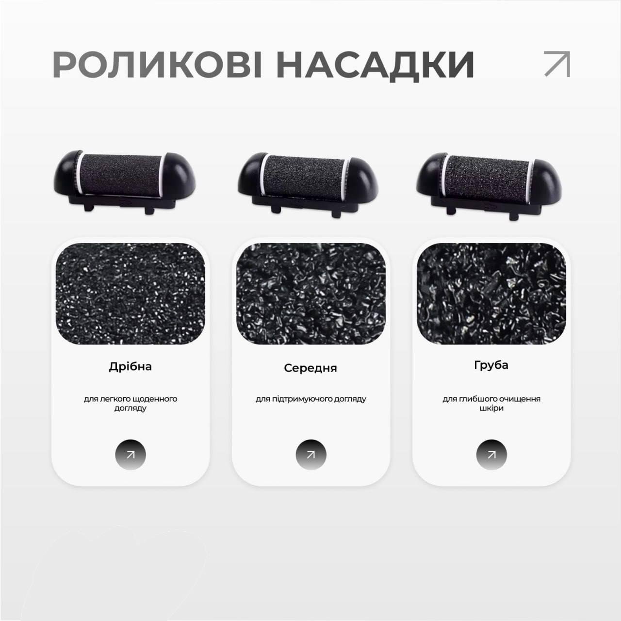 Пемза электрическая для пяток EasyFit с набором 10 пр., 3 насадки. - фото 3 Пемза электрическая для пяток EasyFit с набором 10 пр., 3 насадки. - фото 3