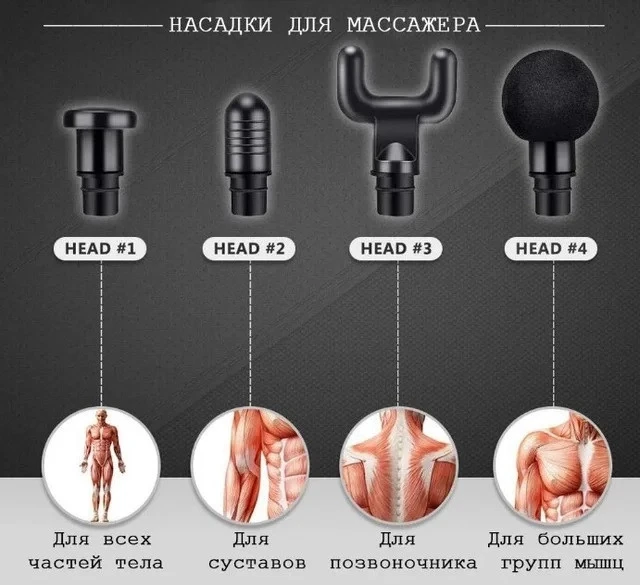 Электромассажер массажер для тела Fascial Gun HG-320 ручной (17945309) - фото 4