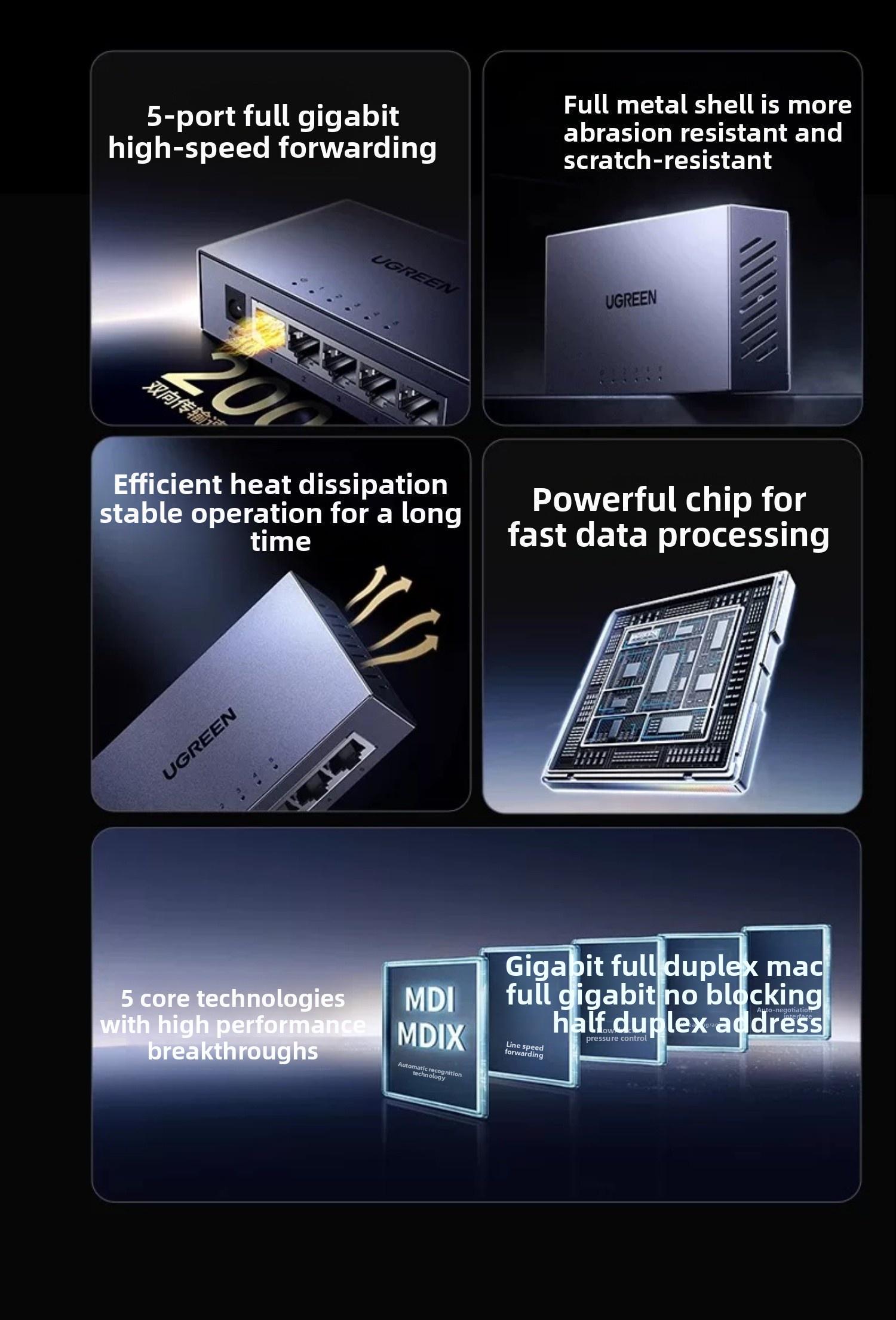 Коммутатор сетевой Ugreen 5 портов 1000 мбит/с 4kV (55466) - фото 7