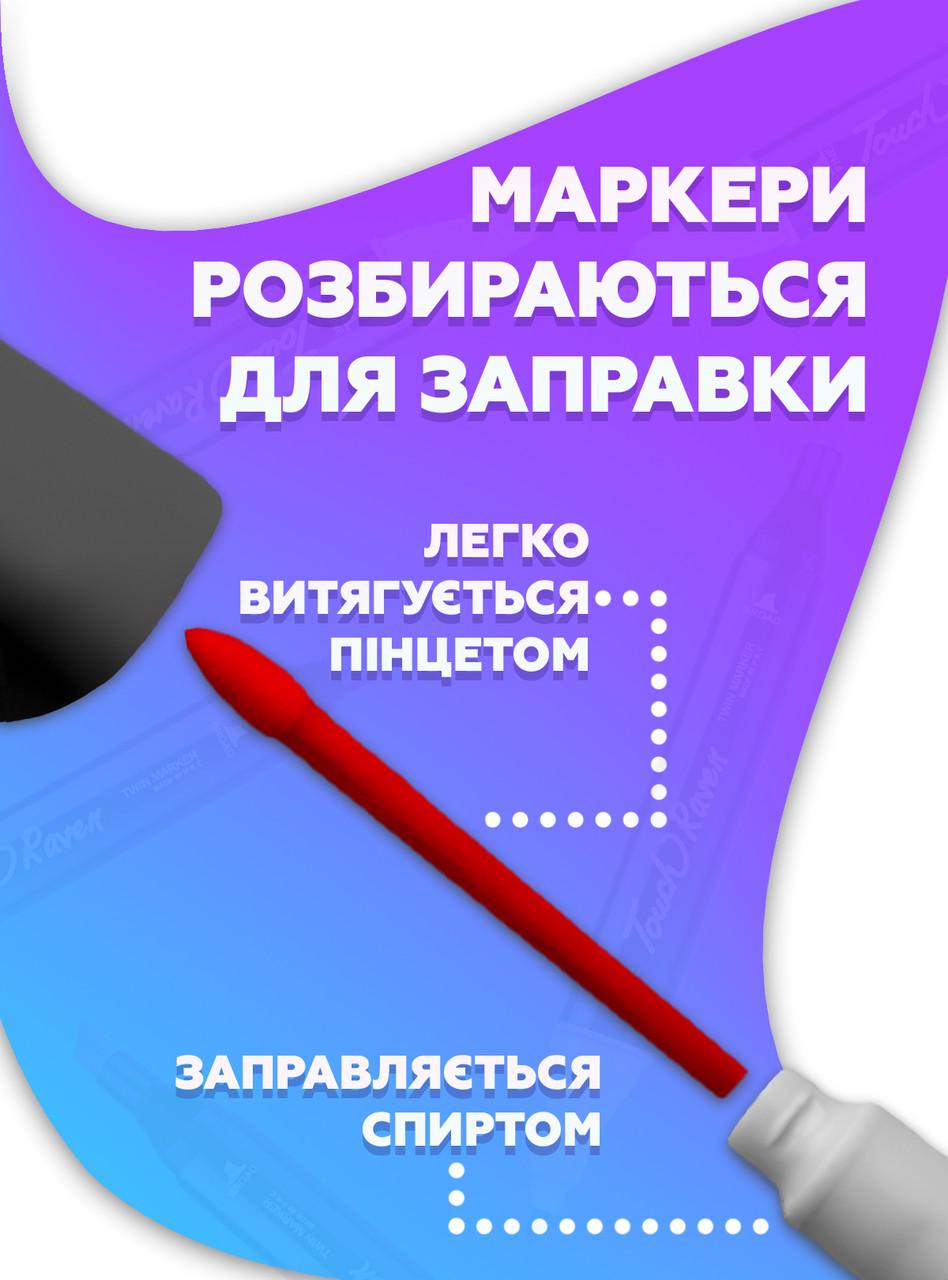 Маркери двосторонні для малювання на спиртовій основі в сумці 80 шт. (2375012886) - фото 4 Маркери двосторонні для малювання на спиртовій основі в сумці 80 шт. (2375012886) - фото 4
