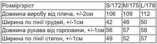 Сукня жіноча Носи Своє M 175 см М'ятний (3387-077-v10) - фото 5