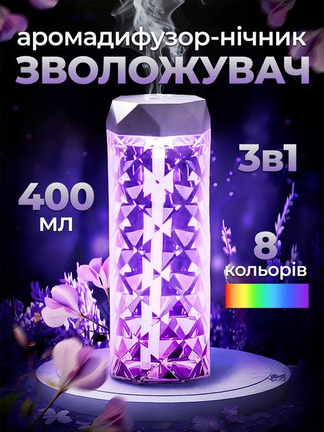 Увлажнитель воздуха ультразвуковой настольный с подсветкой и аромадифузором для дома 400 мл (L1) - фото 2 Увлажнитель воздуха ультразвуковой настольный с подсветкой и аромадифузором для дома 400 мл (L1) - фото 2