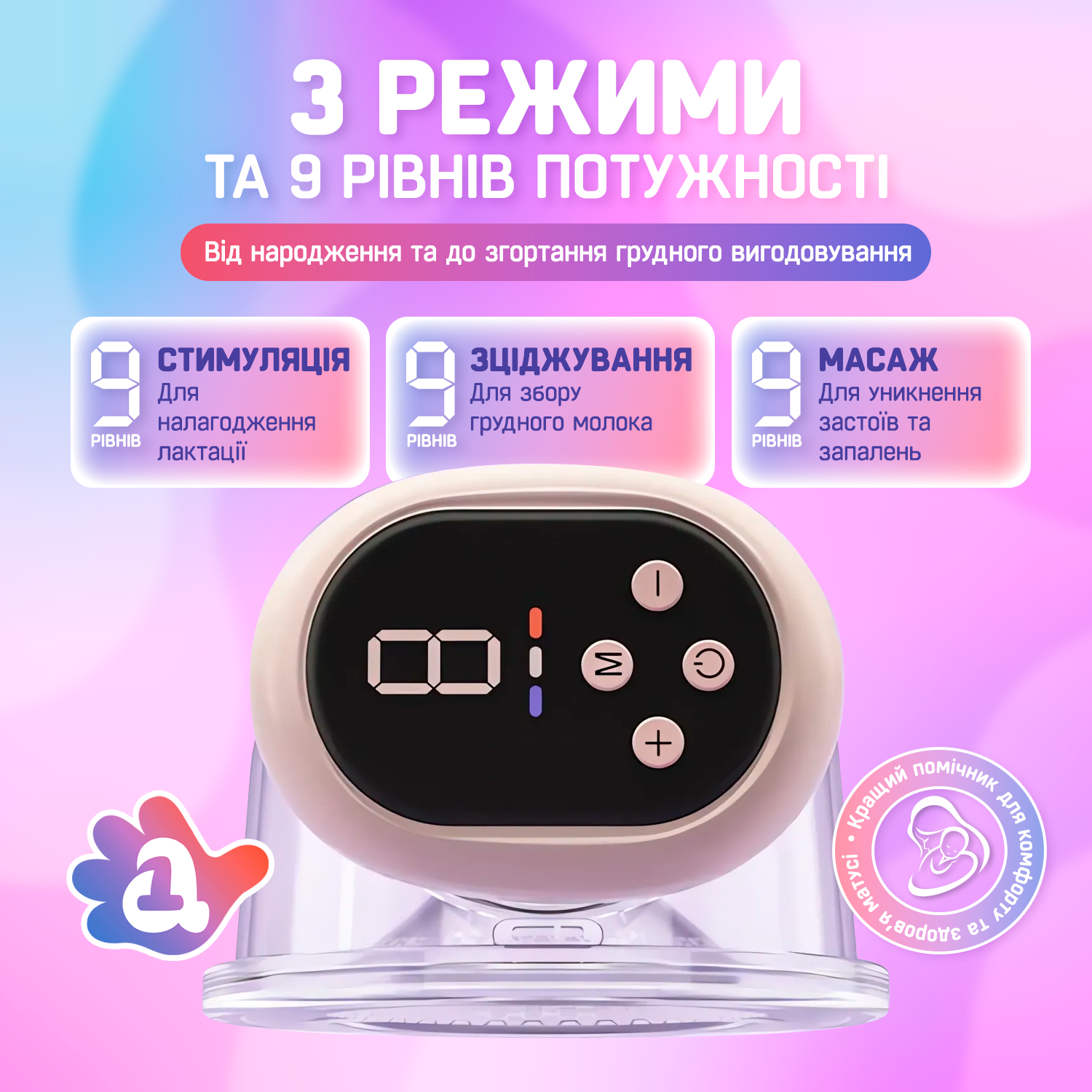 Молокоотсос аккумуляторный SBTR свободные руки 1500 mAh (SM-B1500) - фото 3