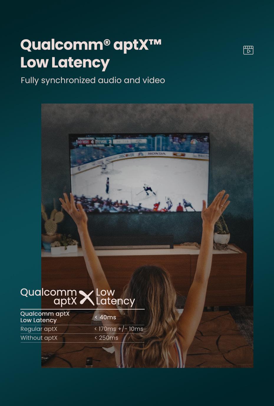 Передавач аудіо Ugreen Bluetooth 5.0 (50213) - фото 3 Передавач аудіо Ugreen Bluetooth 5.0 (50213) - фото 3