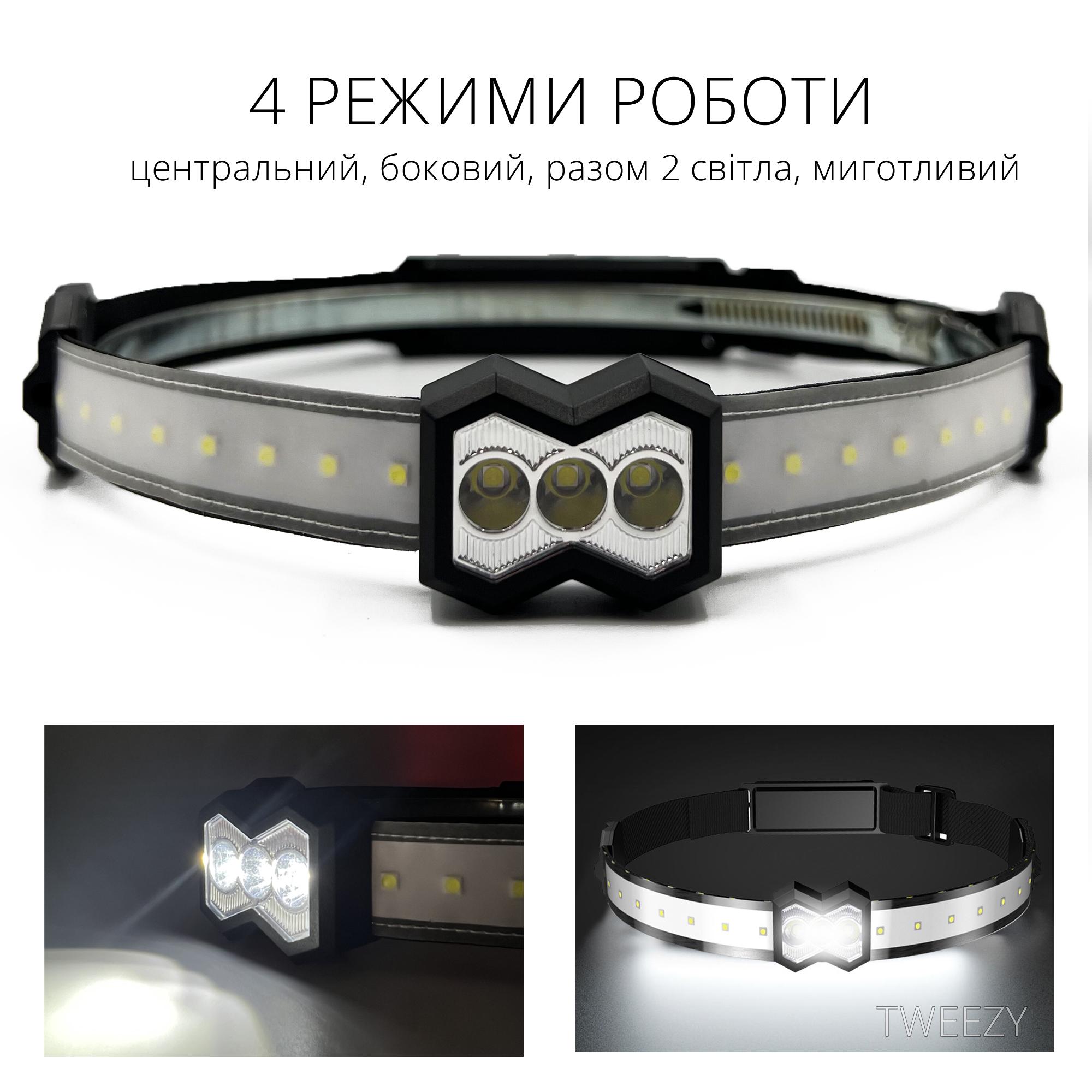 Фонарь налобный аккумуляторный Headlight Серый (00066) - фото 4