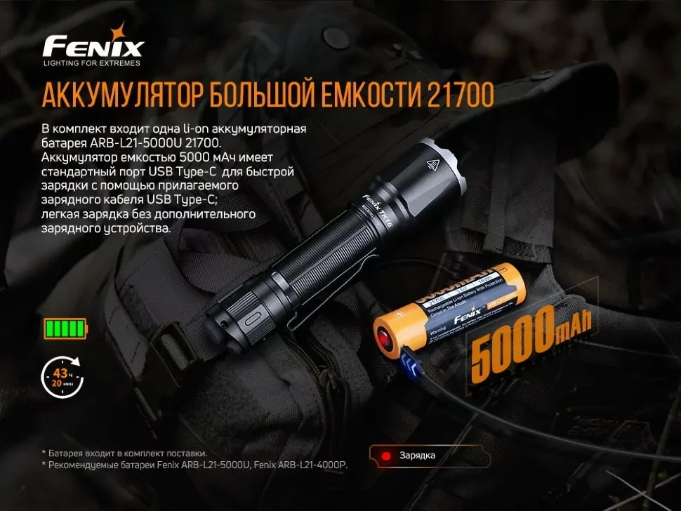 Фонарь Fenix TK16 V2.0 3100 Lm (11074094) - фото 8