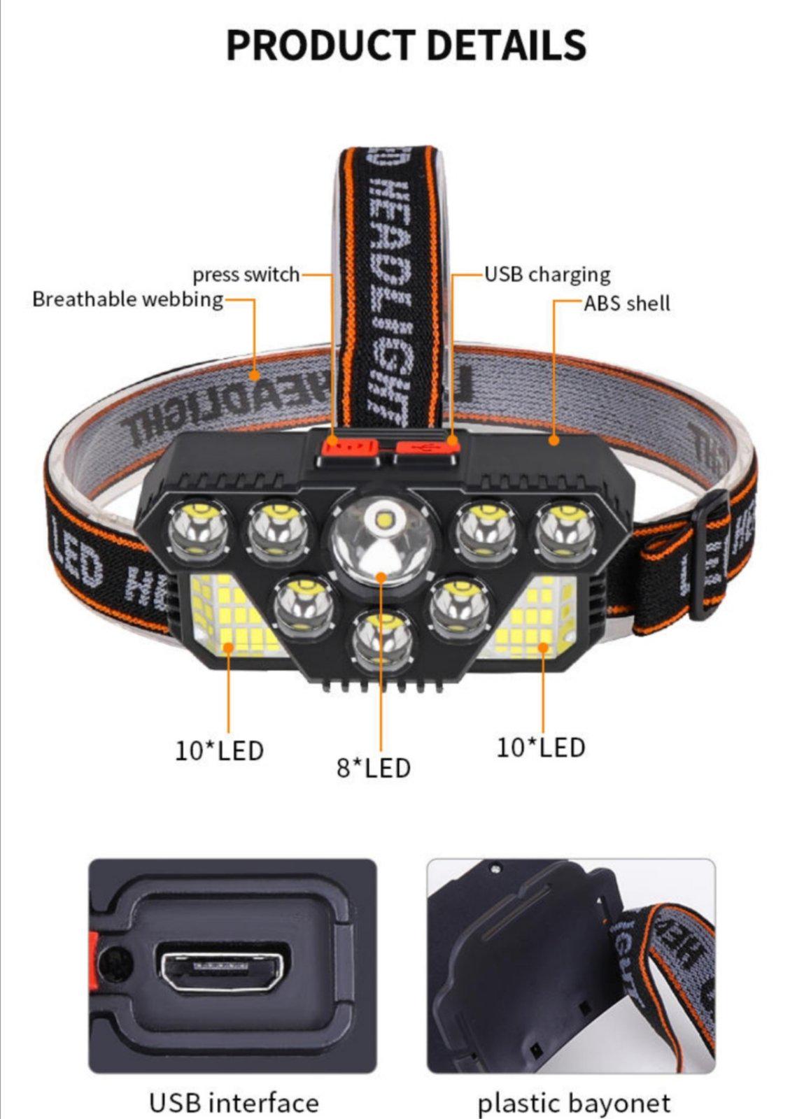 ᐉ Фонарь налобный аккумуляторный Headlight CLT 28 20 светодиодов ...