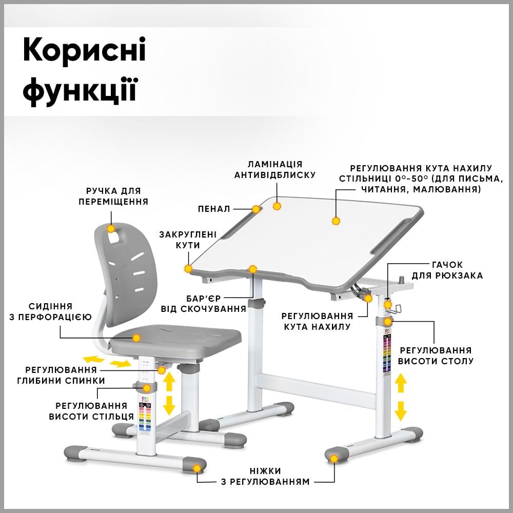 Парта детская школьная Evo-kids Evo-07 Ergo со стулом Серый (Evo-07 Ergo G) - фото 3