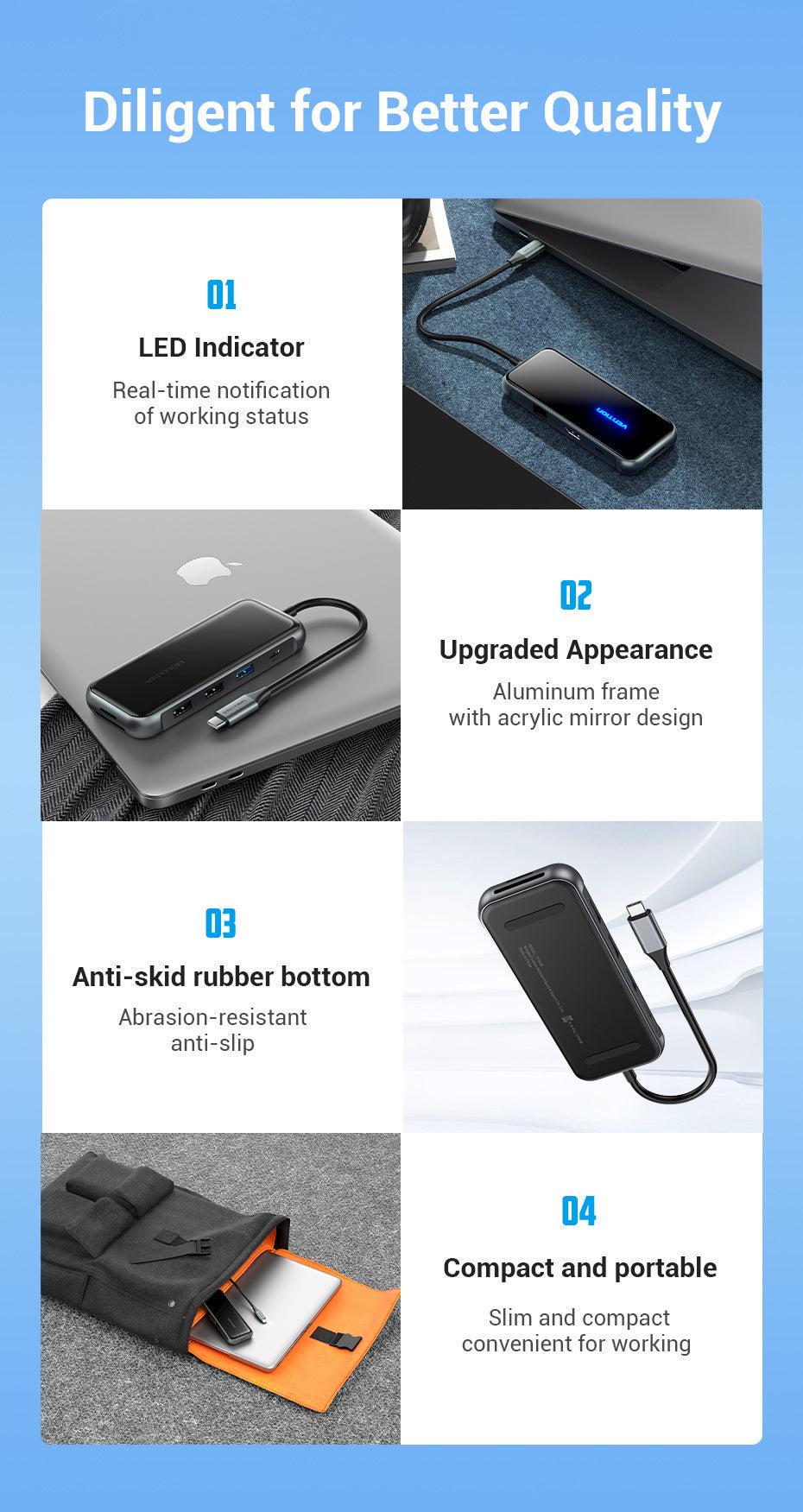 USB-хаб Vention Type-C-USB Чорний (TFHHB) - фото 13 USB-хаб Vention Type-C-USB Чорний (TFHHB) - фото 13