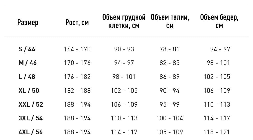 Набор трусов-шортов мужских Atlantic 5SMH-002 анатомического кроя с вшитой резинкой 5 шт. XXL Niej/Grf/Cza/Khaj (2596973226) - фото 4