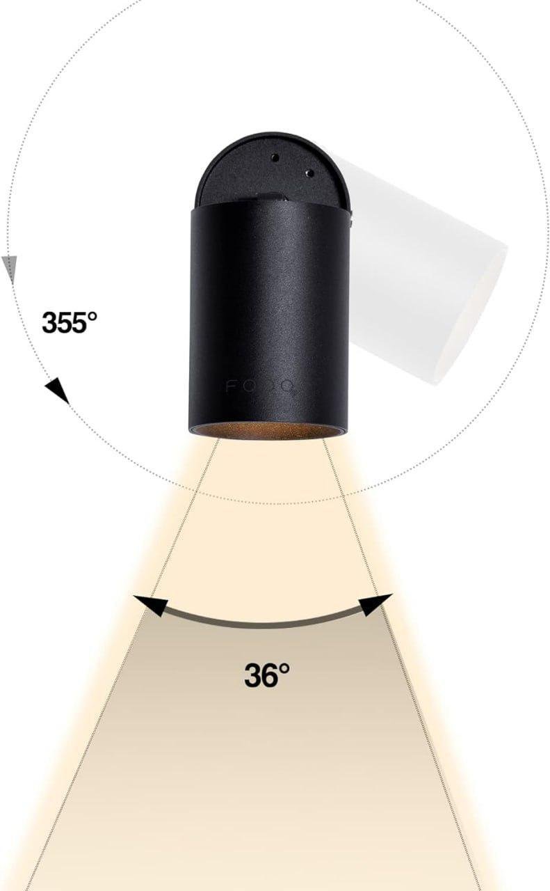 Светильник точечный Sirius PRD 4732 - фото 4 Светильник точечный Sirius PRD 4732 - фото 4