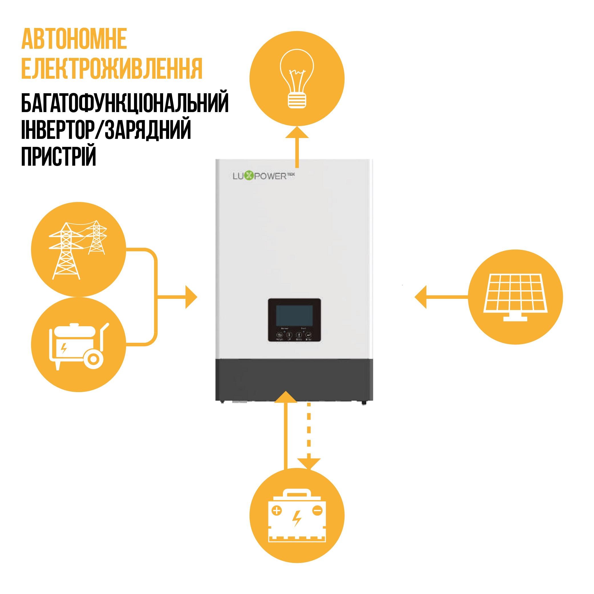 Інвертор для автономний LUXPOWER SNA5000 WIDE PV 5 КВТ, 1 ФАЗА - фото 2