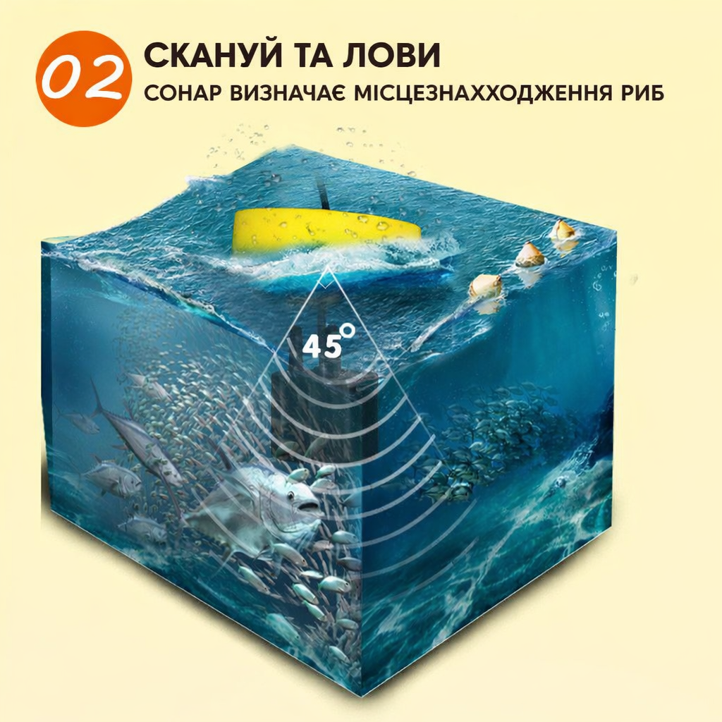 Эхолот Lucky FF1108-1CT - фото 8