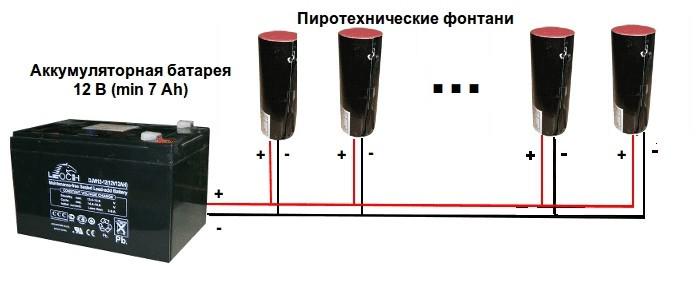 Фонтан холодный сценический Silver время горения 30 секунд 3 м - фото 5