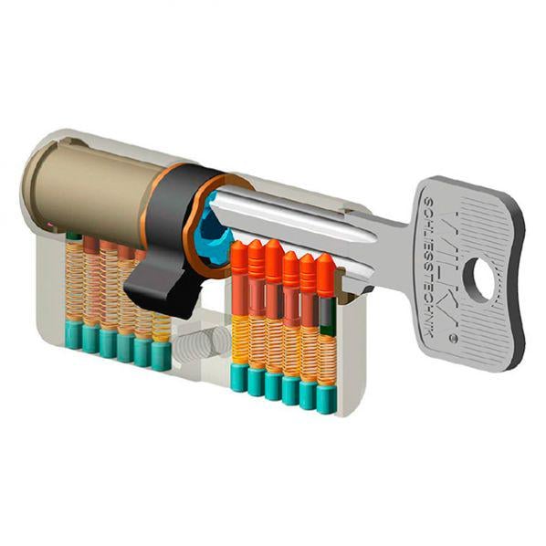 Циліндр WILKA А класс 45т - фото 3 Циліндр WILKA А класс 45т - фото 3