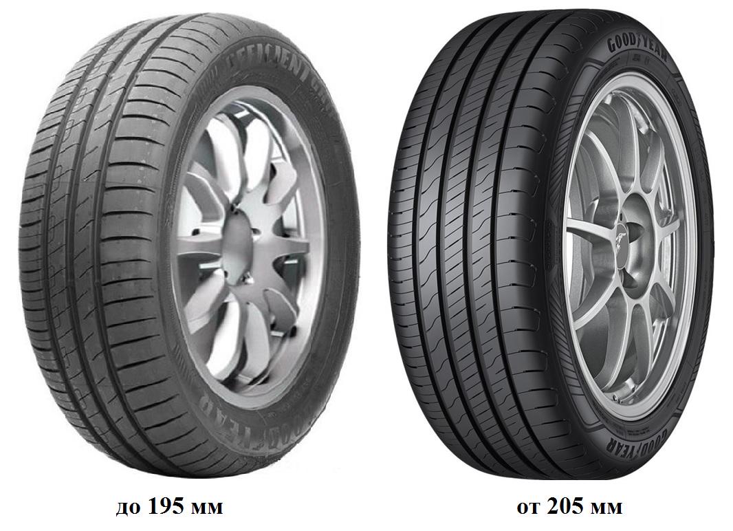 Шина летняя Goodyear EfficientGrip Performance 2 215/60R17 100V (2417541)