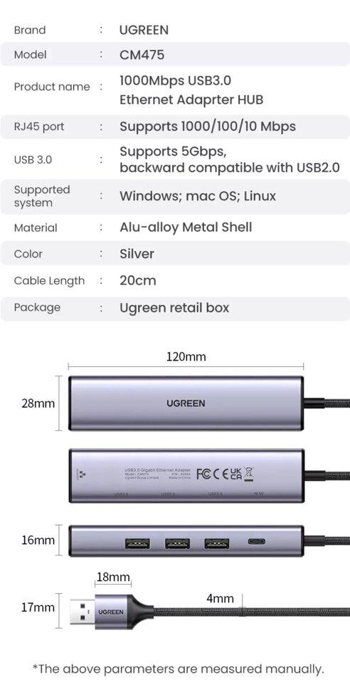 Концентратор UGREEN CM475 HUB 3xUSB 3.0/Ethernet (60554) - фото 18