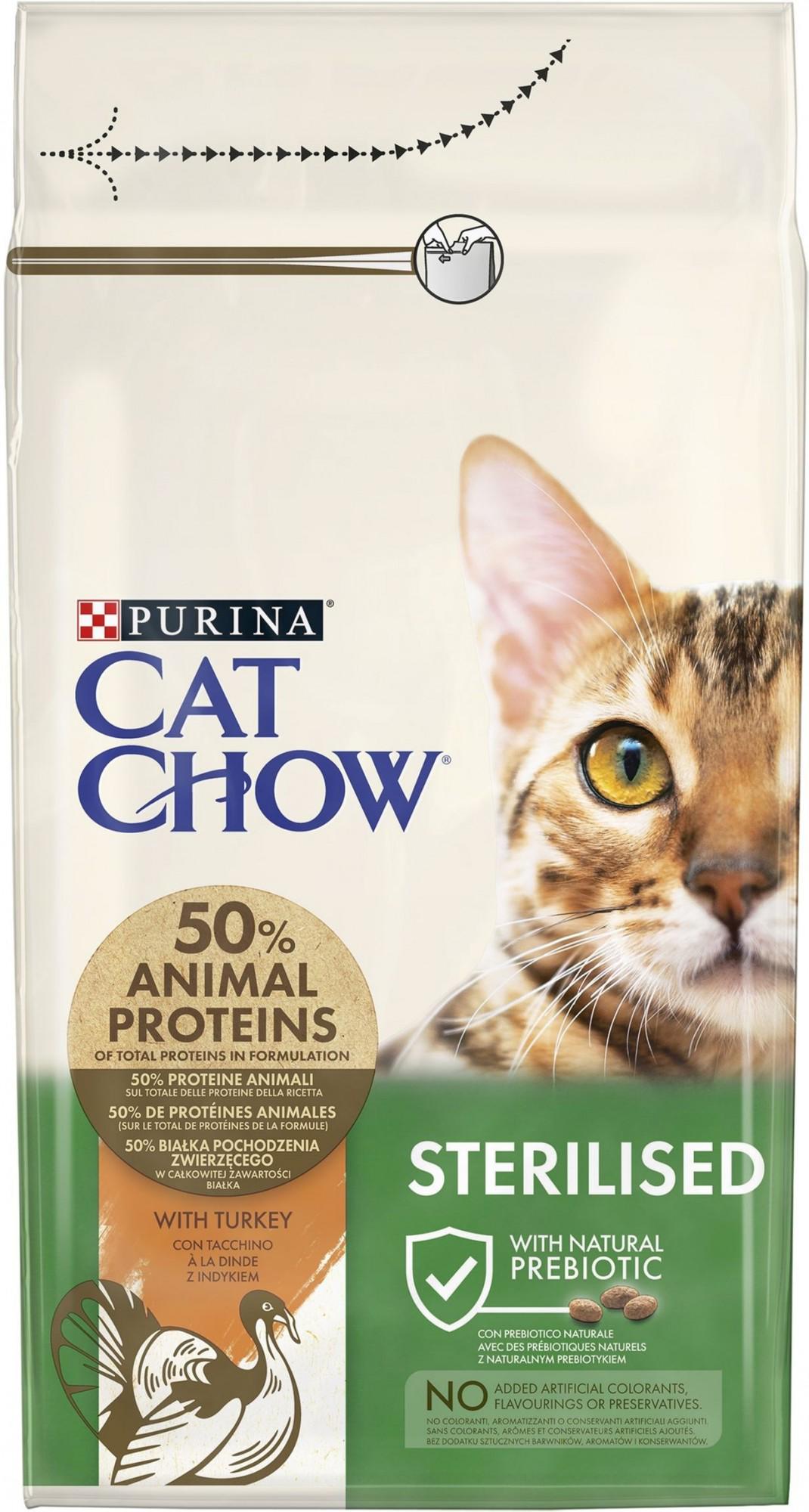Сухой корм Purina Cat Chow Sterilized для стерилизованных котов с индейкой 1,5 кг (7613287329516)