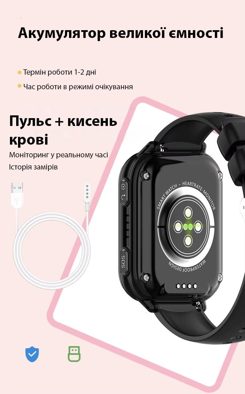 Смарт-годинник дитячий для дівчинки KT33 з AMOLED екраном GPS/прослуховування/пульсометром 900 мАг Рожевий (27735400) - фото 6 Смарт-годинник дитячий для дівчинки KT33 з AMOLED екраном GPS/прослуховування/пульсометром 900 мАг Рожевий (27735400) - фото 6