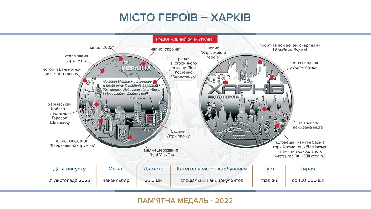 Памятна монета НБУ "Місто-героїв - Харків" (1718955094) - фото 3