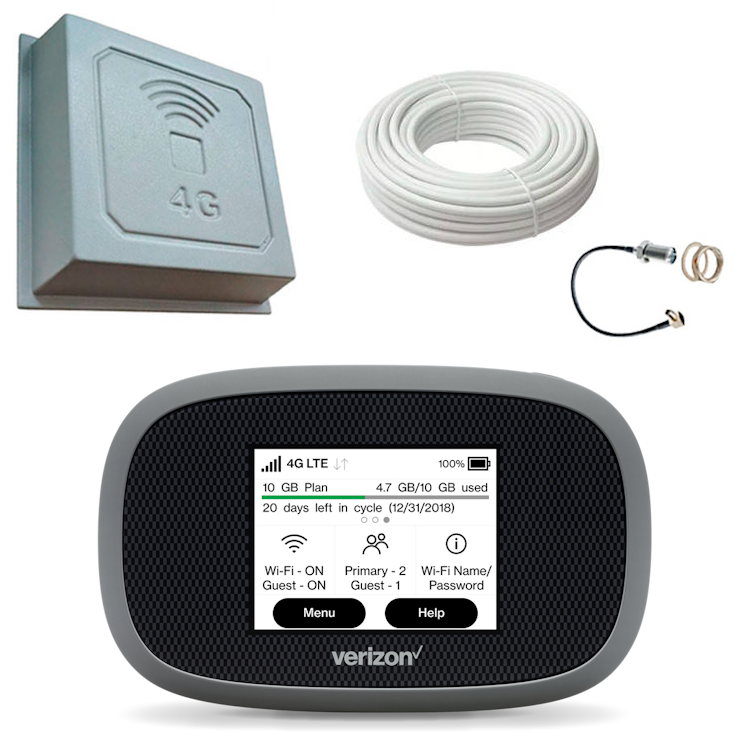 Комплект интернета Novatel 8800L 4G Wi-Fi MiFi с антенной 17 dB (526)