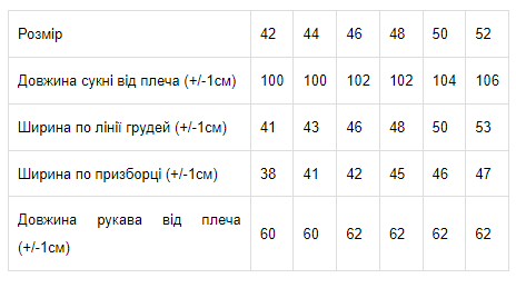 Сукня жіноча Носи своє Ажур р. 52 Зелений (8151-096-v0) - фото 6