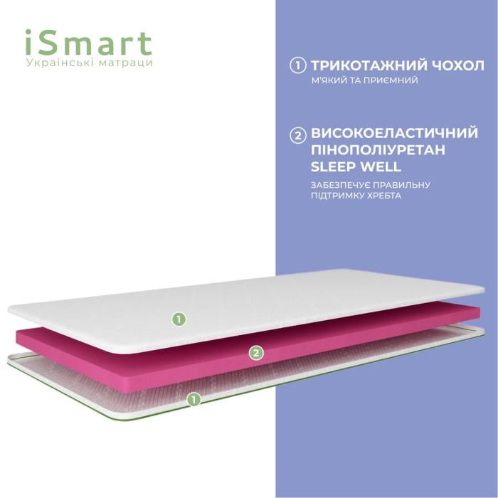 Топпер iSmart Koala Nappy 160х200 см (26606746) - фото 3 Топпер iSmart Koala Nappy 160х200 см (26606746) - фото 3