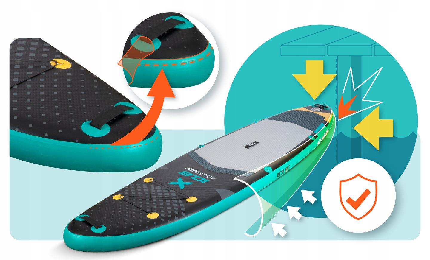 SUP-дошка надувна для серфінга Aquasurf Neo-Sport 320x84x15 см (170207) - фото 3 SUP-дошка надувна для серфінга Aquasurf Neo-Sport 320x84x15 см (170207) - фото 3