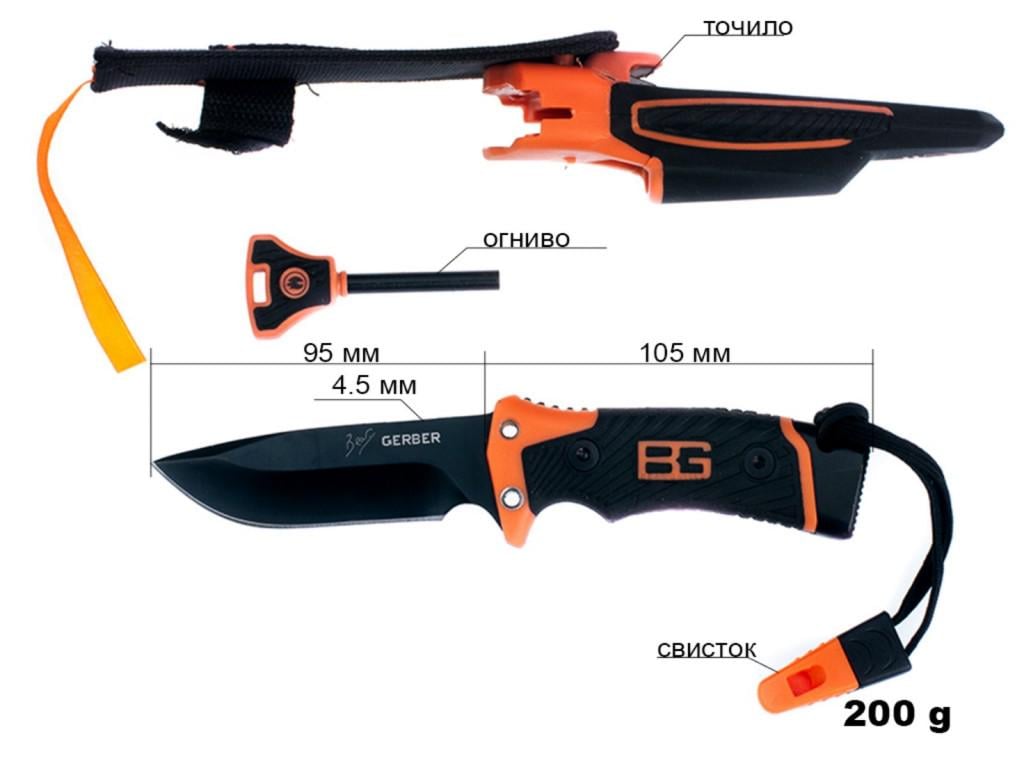 Ніж туристичний Gerber Bear Grylls Ultimate Pro Fixed Blade (23653653) - фото 11
