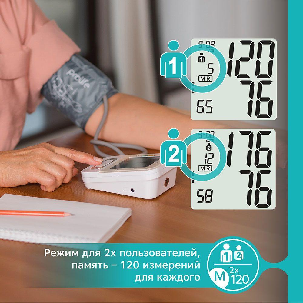 Тонометр Prolife PA2 BASIC AD с адаптером автоматический на плечо - фото 8