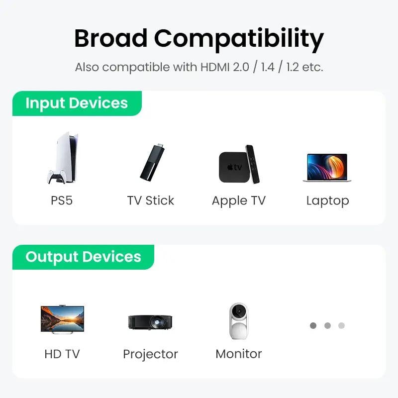 Кабель UGREEN HD151 HDMI 2 м Черный (40447) - фото 6 Кабель UGREEN HD151 HDMI 2 м Черный (40447) - фото 6