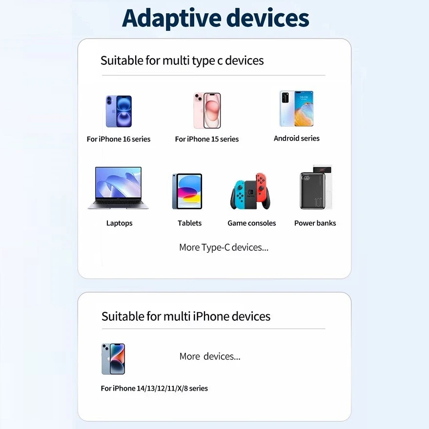 Кабель SanGuan USB-C to Type-C/Lightning 60 W 2в1 - фото 10 Кабель SanGuan USB-C to Type-C/Lightning 60 W 2в1 - фото 10