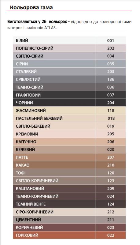 Фуга для плитки ATLAS ELASTYCZNA 212 еластична 1-7 мм 2 кг Сіро-коричневий (000105795) - фото 2