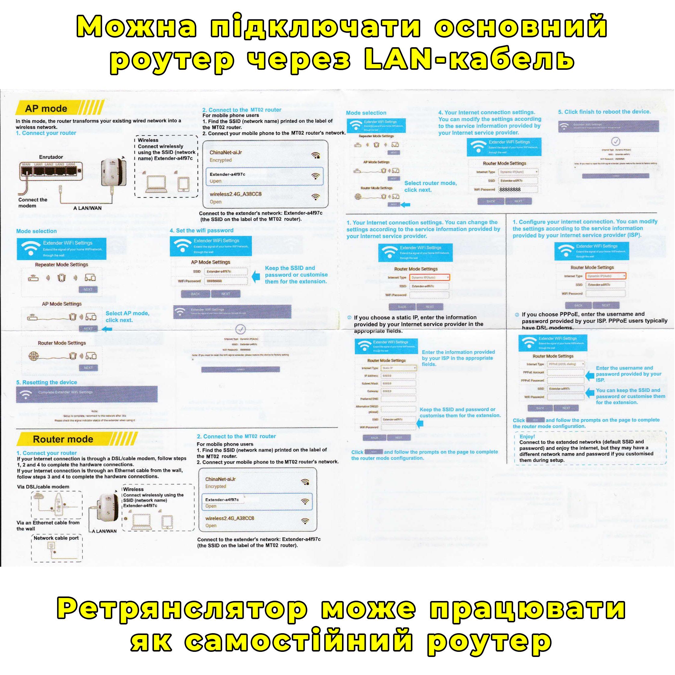 Ретранслятор Wi-Fi MT02 с LAN-портом и функцией самостоятельного роутера (23828318) - фото 10