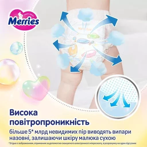 Подгузники-трусики Kao Merries L 9-14 кг 46 шт. (2667088745) - фото 3 Подгузники-трусики Kao Merries L 9-14 кг 46 шт. (2667088745) - фото 3