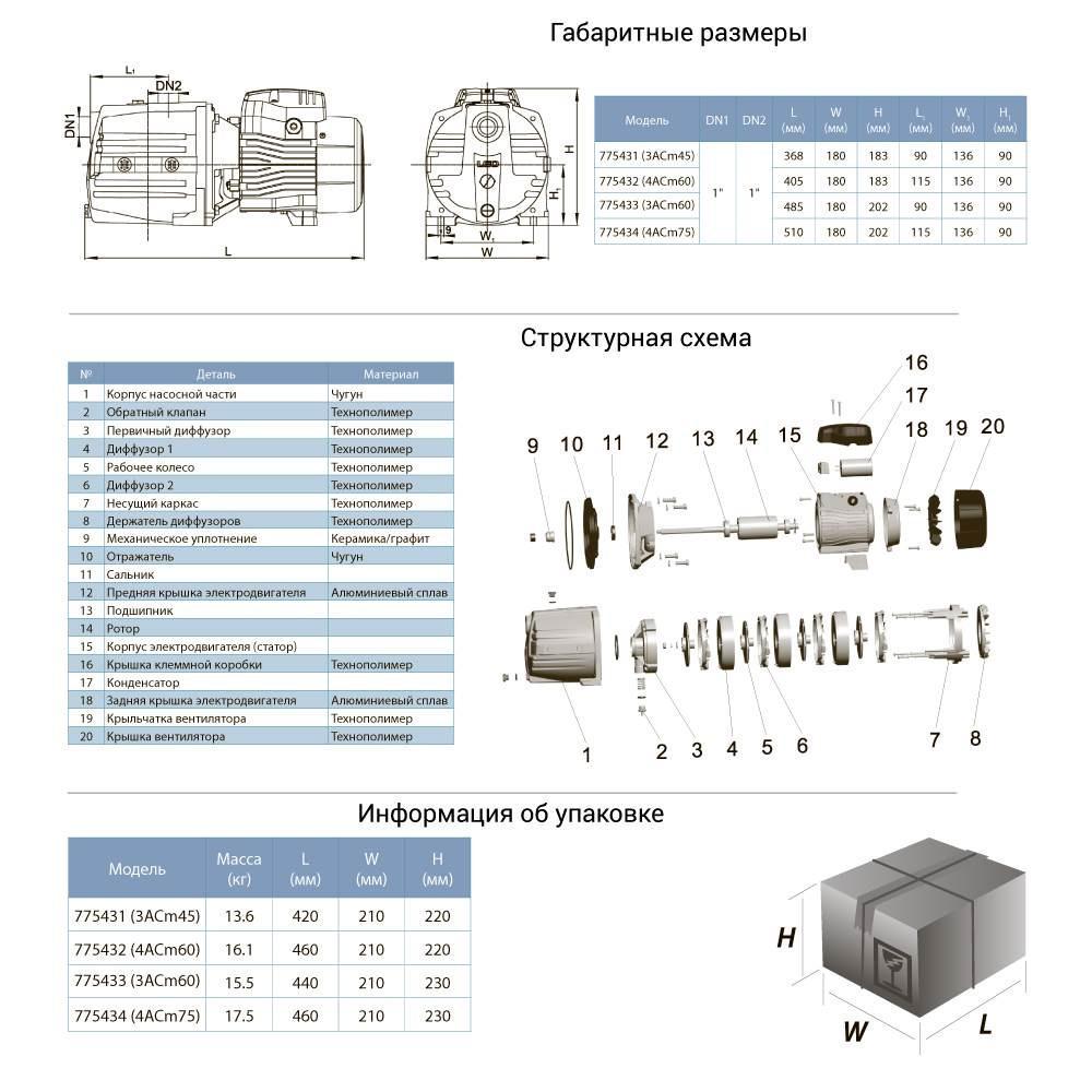 Насос центробежный LEO 3,0 многоступенчатый 0,6 кВт Hmax 36 м Qmax 90 л/мин (775433) - фото 2 Насос центробежный LEO 3,0 многоступенчатый 0,6 кВт Hmax 36 м Qmax 90 л/мин (775433) - фото 2