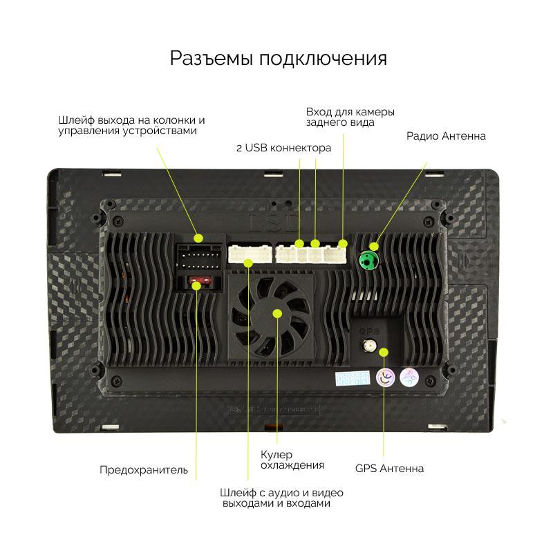 Автомагнитола 2 Din 10 Android Wi Fi - фото 2