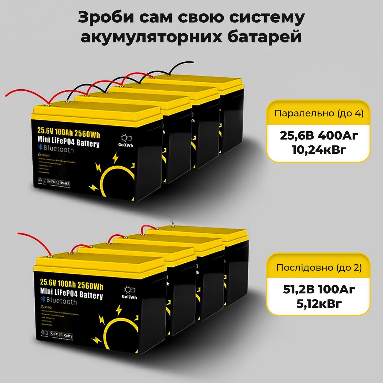 Аккумулятор литий-железо-фосфатный GoKWh 25,6V 100Ah LiFePo4 с Bluetooth и защитой BMS (AB2-BMS-3) - фото 3