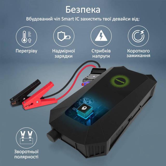 Універсальна мобільна батарея Promate HexaBolt-20 19200 мАч 1500A Jump Starter 10Вт Qi 2xUSB 3.0 Black - фото 7